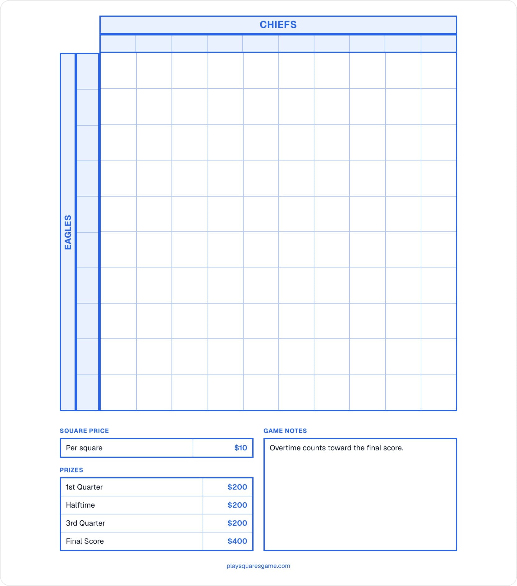 A filled-in Super Bowl squares template showing the team names, price per square, prizes and house rule already printed on the sheet